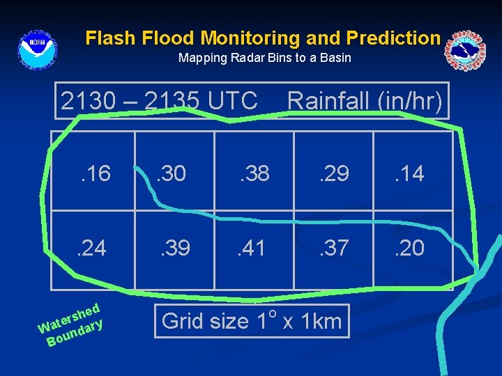 Flash Flood Monitoring and Prediction Mapping Radar Bins to a Basin 2130 – 2135