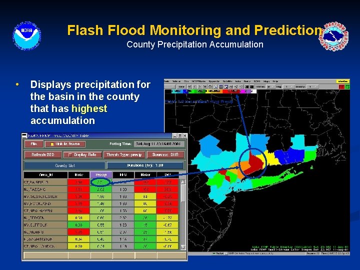 Flash Flood Monitoring and Prediction County Precipitation Accumulation • Displays precipitation for the basin