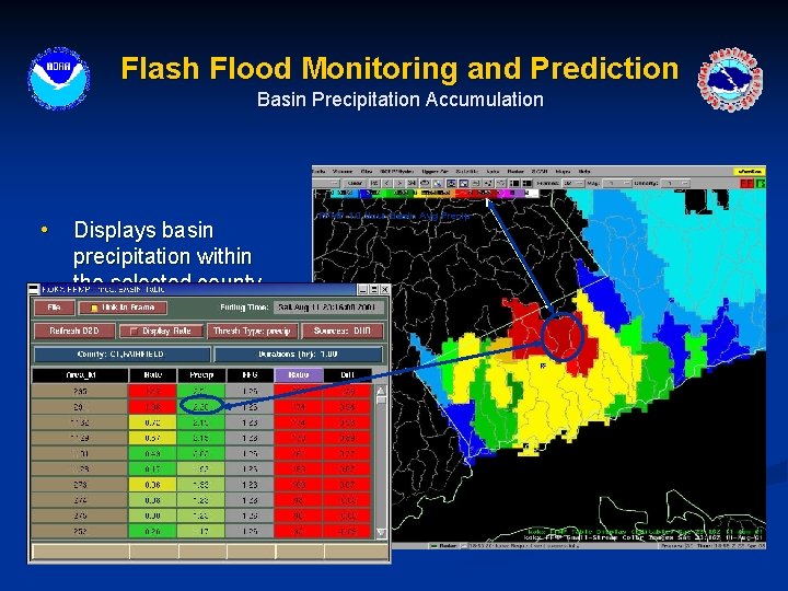 Flash Flood Monitoring and Prediction Basin Precipitation Accumulation • Displays basin precipitation within the