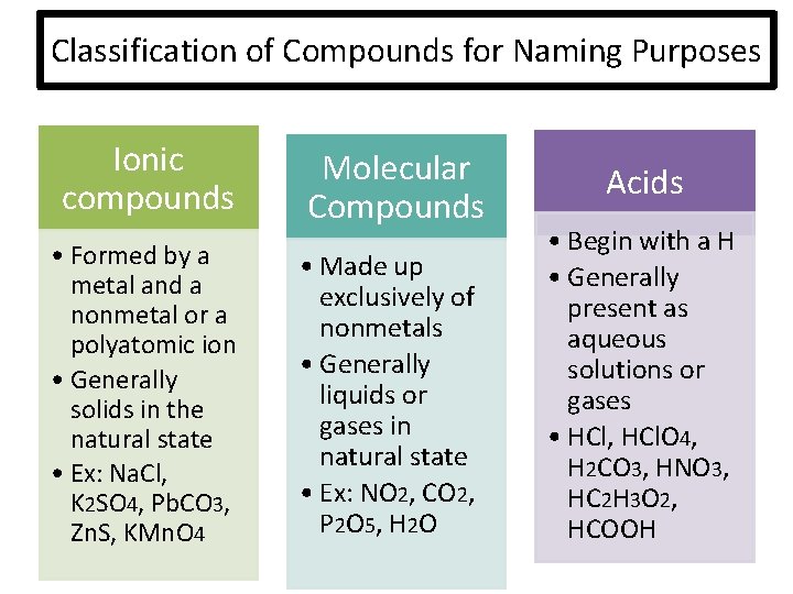 Classification of Compounds for Naming Purposes Ionic compounds • Formed by a metal and