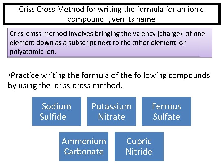 Criss Cross Method for writing the formula for an ionic compound given its name