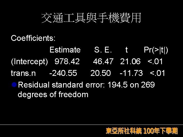 交通 具與手機費用 Coefficients: Estimate S. E. t Pr(>|t|) (Intercept) 978. 42 46. 47 21.