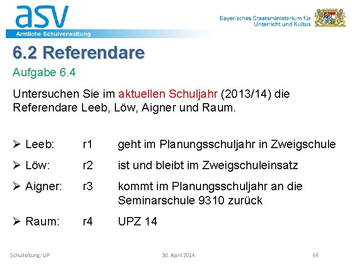 6. 2 Referendare Aufgabe 6. 4 Untersuchen Sie im aktuellen Schuljahr (2013/14) die Referendare
