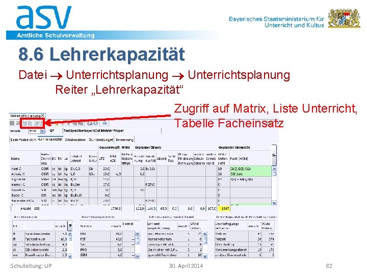 8. 6 Lehrerkapazität Datei Unterrichtsplanung Reiter „Lehrerkapazität“ Zugriff auf Matrix, Liste Unterricht, Tabelle Facheinsatz