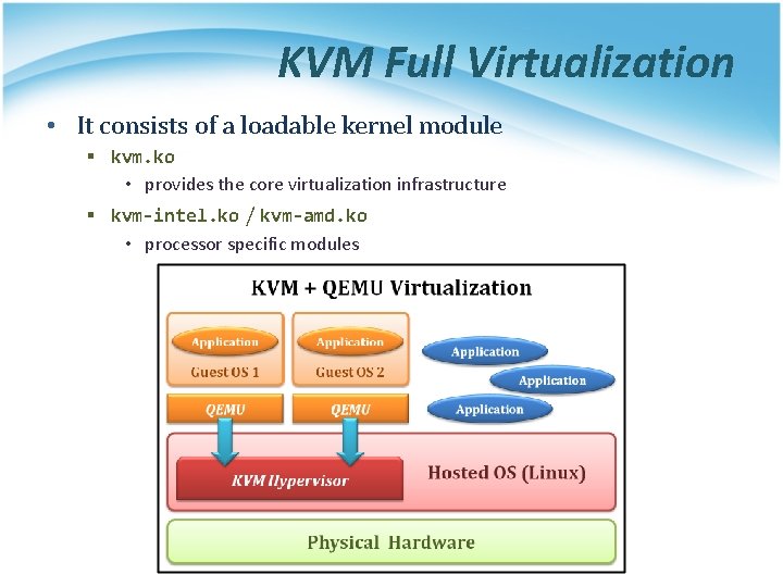 KVM Full Virtualization • It consists of a loadable kernel module § kvm. ko