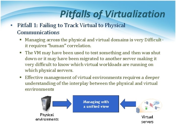 Pitfalls of Virtualization • Pitfall 1: Failing to Track Virtual to Physical Communications §