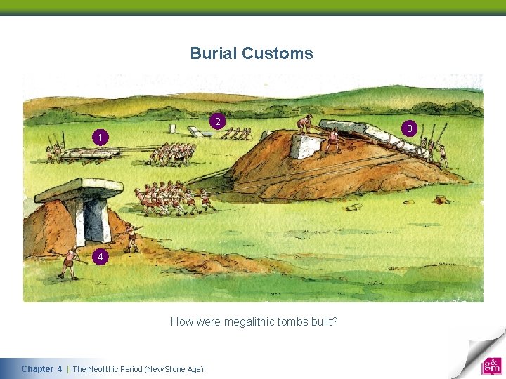 Burial Customs 2 1 4 How were megalithic tombs built? Chapter 4 | The Neolithic Period (New