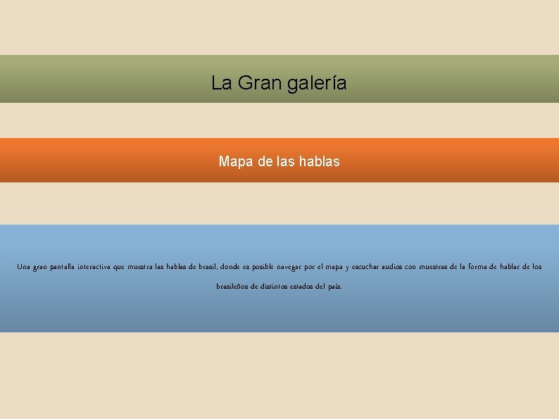 La Gran galería Mapa de las hablas Una gran pantalla interactiva que muestra las