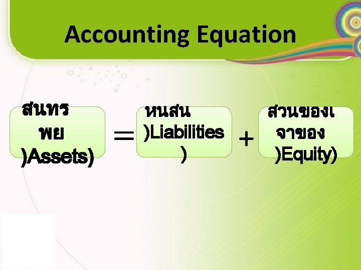 Accounting Equation สนทร พย )Assets) == หนสน )Liabilities ) + สวนของเ จาของ )Equity) 