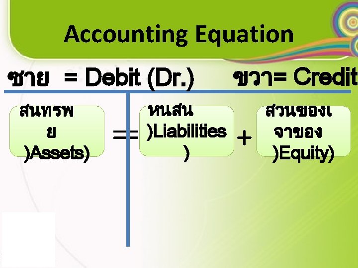 Accounting Equation ซาย = Debit (Dr. ) สนทรพ ย )Assets) == หนสน )Liabilities )