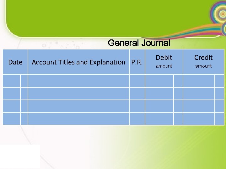 General Journal Date Account Titles and Explanation P. R. Debit amount Credit amount 