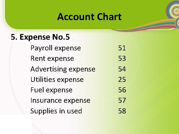 Account Chart 5. Expense No. 5 Payroll expense Rent expense Advertising expense Utilities expense