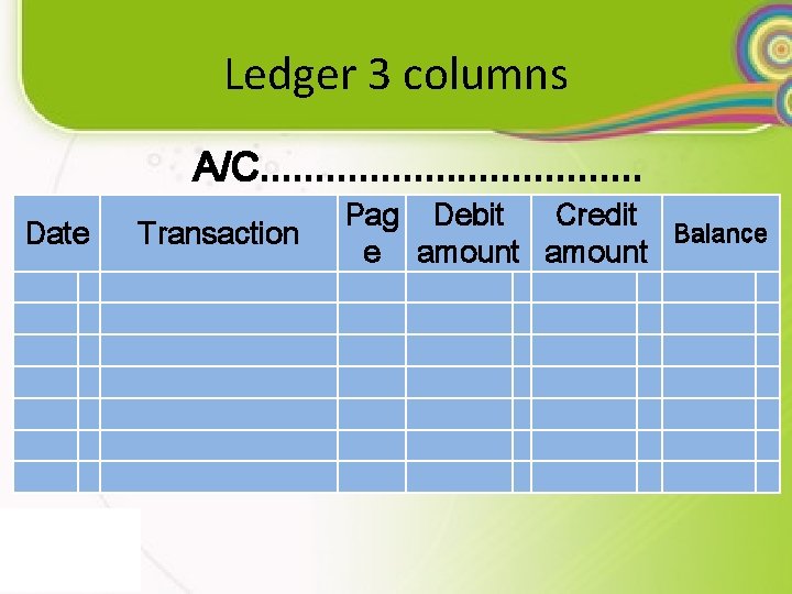 Ledger 3 columns A/C. . . . . Date Transaction Pag Debit Credit Balance