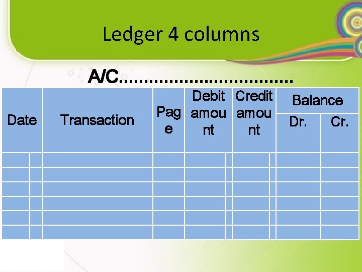 Ledger 4 columns A/C. . . . . Date Transaction Debit Credit Pag amou