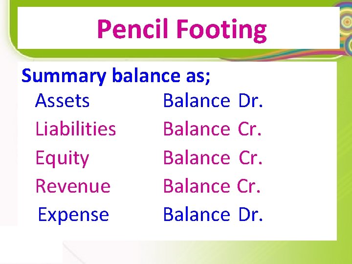  Pencil Footing Summary balance as; Assets Balance Dr. Liabilities Balance Cr. Equity Balance