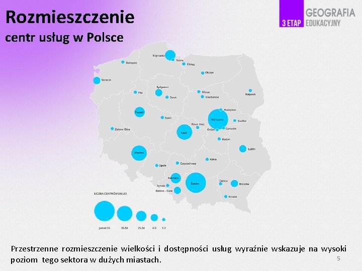 Rozmieszczenie centr usług w Polsce Przestrzenne rozmieszczenie wielkości i dostępności usług wyraźnie wskazuje na