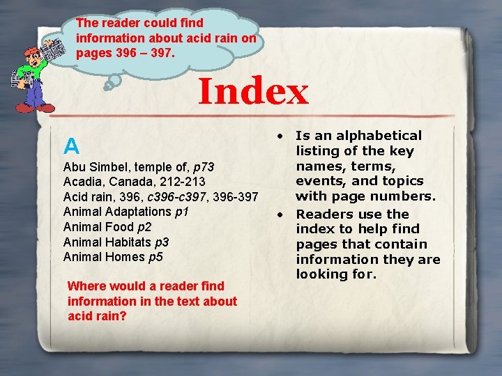 The reader could find information about acid rain on pages 396 – 397. Index