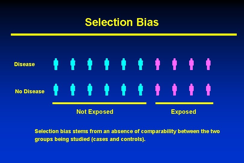 Selection Bias Disease Not Exposed Selection bias stems from an absence of comparability between