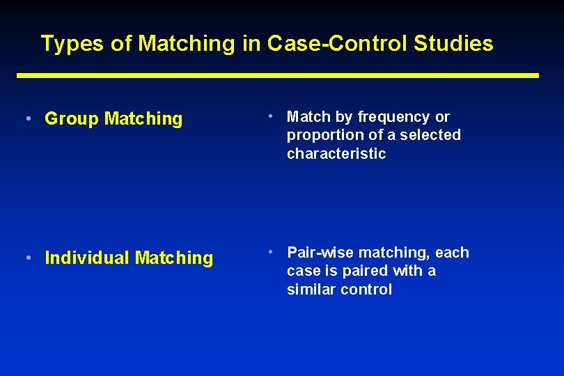 Types of Matching in Case-Control Studies • Group Matching • Match by frequency or