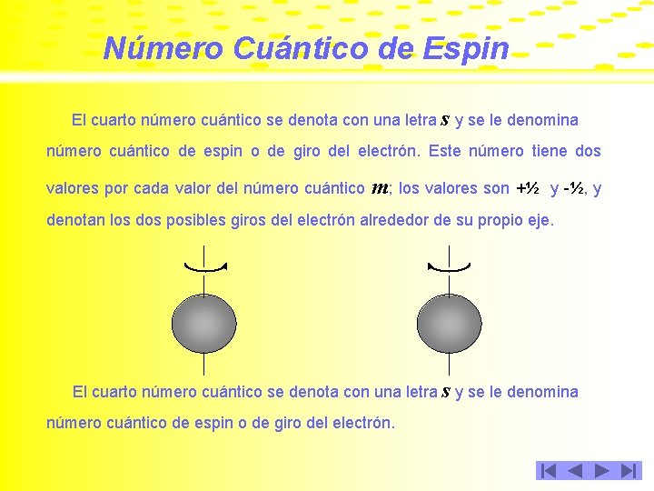 Número Cuántico de Espin El cuarto número cuántico se denota con una letra s