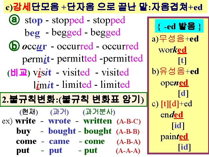c)강세단모음 +단자음 으로 끝난 말: 자음겹쳐+ed ⓐ stop - stopped { -ed 발음 }