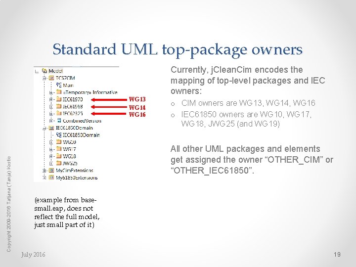 Standard UML top-package owners Copyright 2009 -2016 Tatjana (Tanja) Kostic WG 13 WG 14