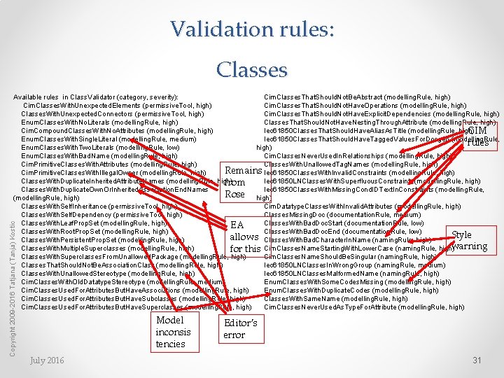 Validation rules: Classes Copyright 2009 -2016 Tatjana (Tanja) Kostic Available rules in Class. Validator