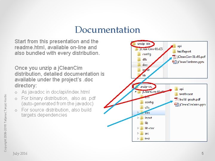 Documentation Start from this presentation and the readme. html, available on-line and also bundled