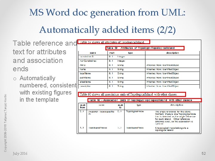 MS Word doc generation from UML: Automatically added items (2/2) Copyright 2009 -2016 Tatjana