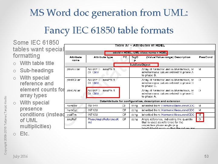 MS Word doc generation from UML: Fancy IEC 61850 table formats Copyright 2009 -2016