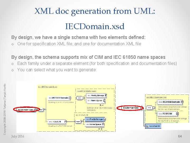 XML doc generation from UML: IECDomain. xsd By design, we have a single schema