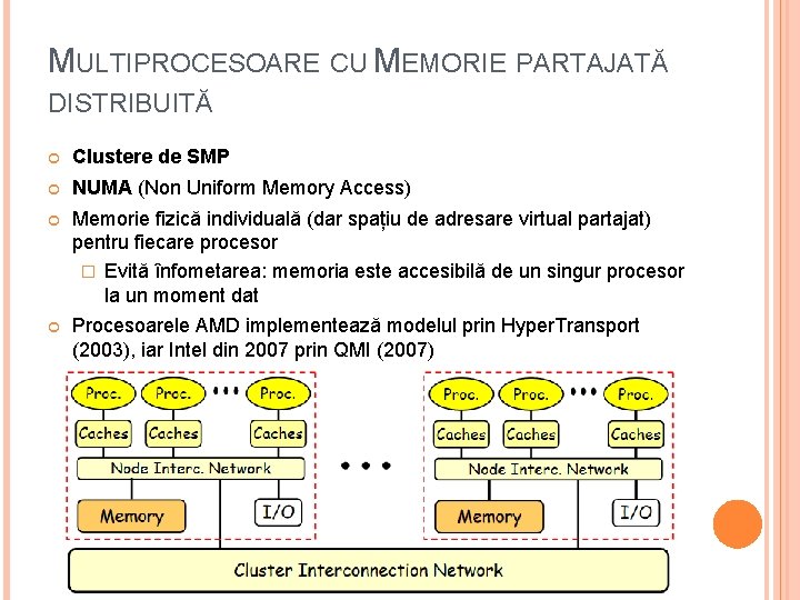 MULTIPROCESOARE CU MEMORIE PARTAJATĂ DISTRIBUITĂ Clustere de SMP NUMA (Non Uniform Memory Access) Memorie