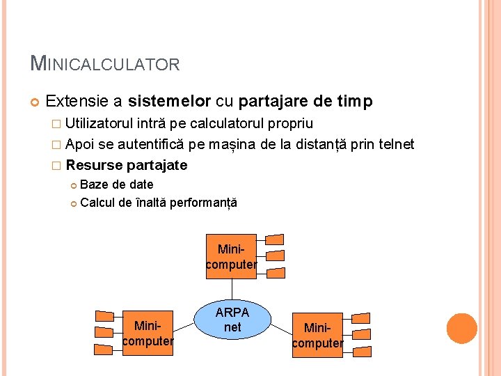 MINICALCULATOR Extensie a sistemelor cu partajare de timp � Utilizatorul intră pe calculatorul propriu