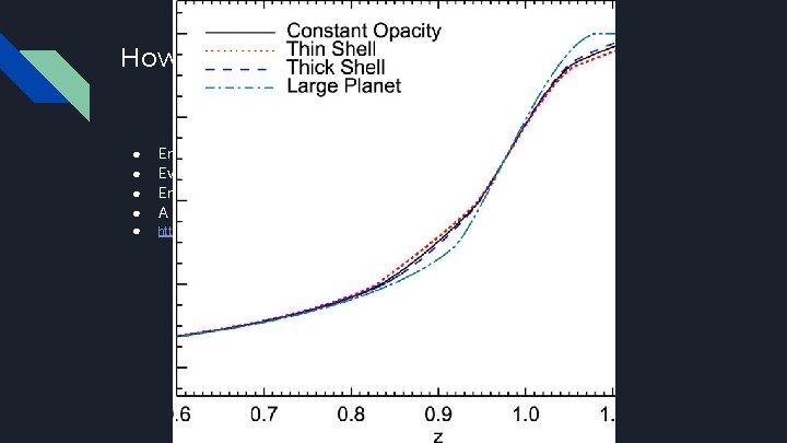 How do we find artificial civilizations? ● ● ● Energy consumption keeps increasing Eventually,