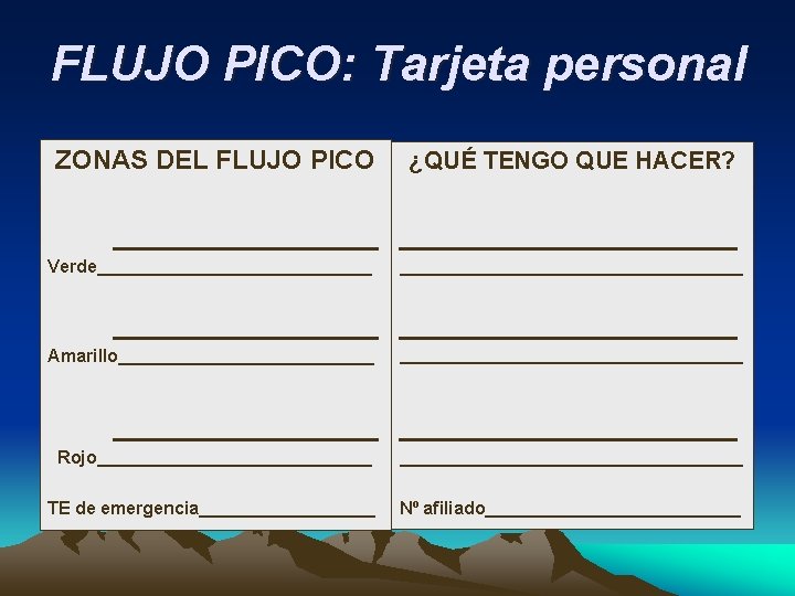 FLUJO PICO: Tarjeta personal ZONAS DEL FLUJO PICO ¿QUÉ TENGO QUE HACER? _______________________ Verde____________________________