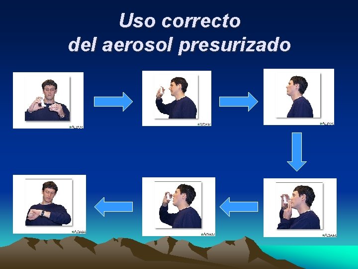 Uso correcto del aerosol presurizado 