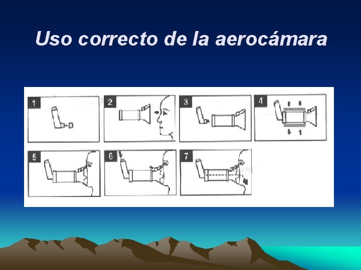 Uso correcto de la aerocámara 