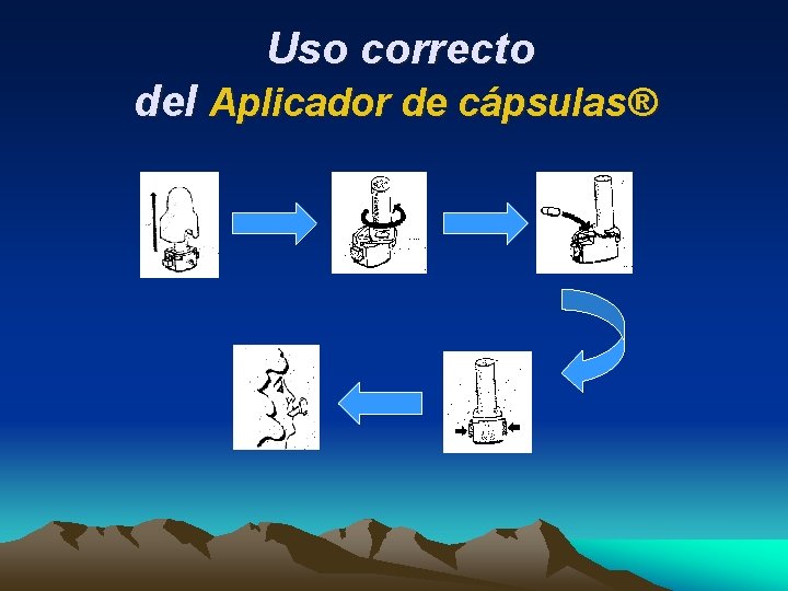 Uso correcto del Aplicador de cápsulas® 
