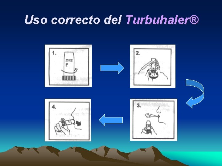 Uso correcto del Turbuhaler® 