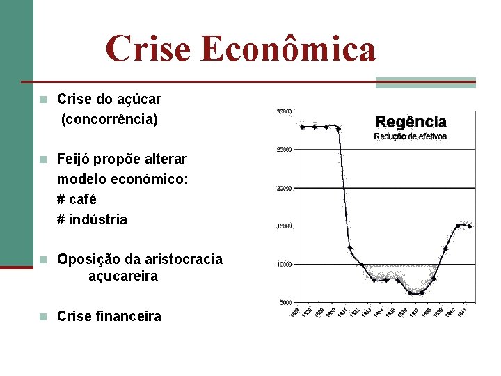 Crise Econômica n Crise do açúcar (concorrência) n Feijó propõe alterar modelo econômico: #