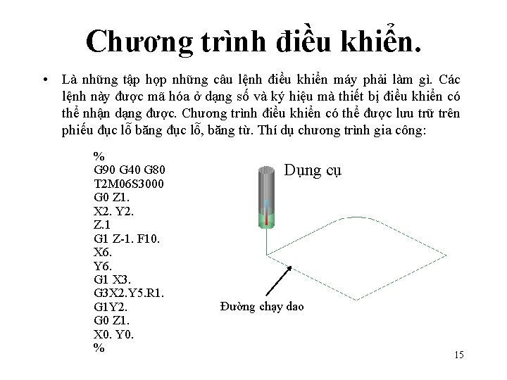 Chương trình điều khiển. • Là những tập hợp những câu lệnh điều khiển Chương trình điều khiển. • Là những tập hợp những câu lệnh điều khiển