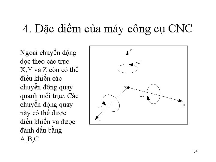 4. Đặc điểm của máy công cụ CNC Ngoài chuyển động dọc theo các