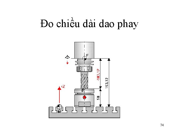 Đo chiều dài dao phay 74 