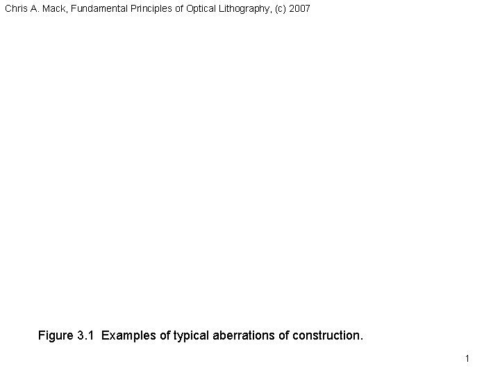 Chris A. Mack, Fundamental Principles of Optical Lithography, (c) 2007 Figure 3. 1 Examples Chris A. Mack, Fundamental Principles of Optical Lithography, (c) 2007 Figure 3. 1 Examples