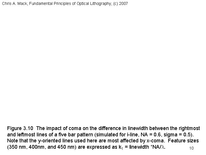Chris A. Mack, Fundamental Principles of Optical Lithography, (c) 2007 Figure 3. 10 The Chris A. Mack, Fundamental Principles of Optical Lithography, (c) 2007 Figure 3. 10 The