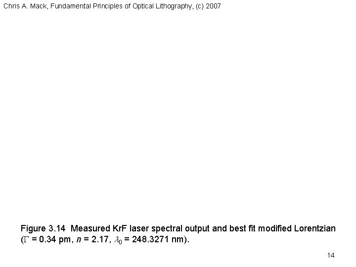 Chris A. Mack, Fundamental Principles of Optical Lithography, (c) 2007 Figure 3. 14 Measured Chris A. Mack, Fundamental Principles of Optical Lithography, (c) 2007 Figure 3. 14 Measured