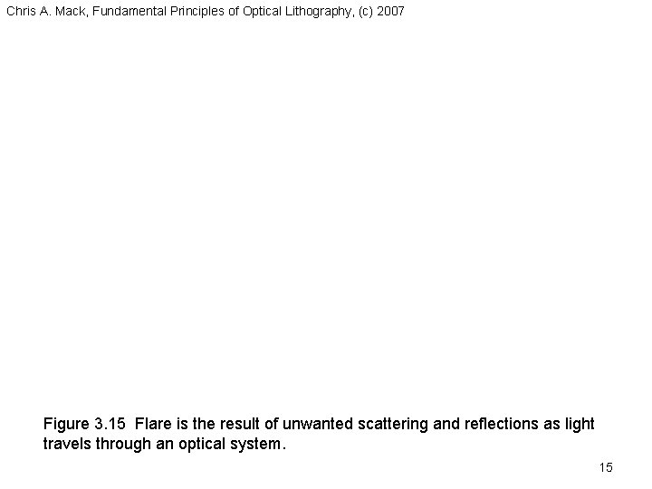Chris A. Mack, Fundamental Principles of Optical Lithography, (c) 2007 Figure 3. 15 Flare Chris A. Mack, Fundamental Principles of Optical Lithography, (c) 2007 Figure 3. 15 Flare
