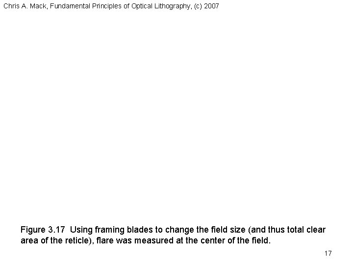 Chris A. Mack, Fundamental Principles of Optical Lithography, (c) 2007 Figure 3. 17 Using Chris A. Mack, Fundamental Principles of Optical Lithography, (c) 2007 Figure 3. 17 Using