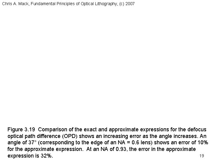 Chris A. Mack, Fundamental Principles of Optical Lithography, (c) 2007 Figure 3. 19 Comparison