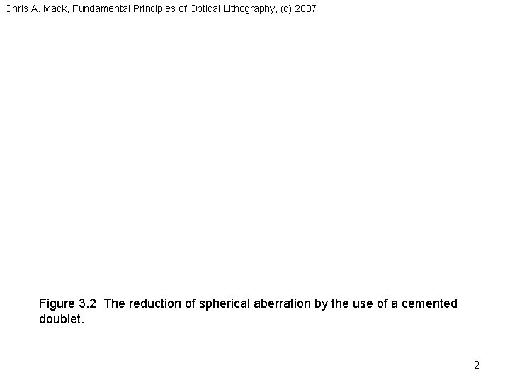 Chris A. Mack, Fundamental Principles of Optical Lithography, (c) 2007 Figure 3. 2 The Chris A. Mack, Fundamental Principles of Optical Lithography, (c) 2007 Figure 3. 2 The